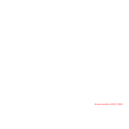 Photo de Groupe Grimace - 20x30 cm